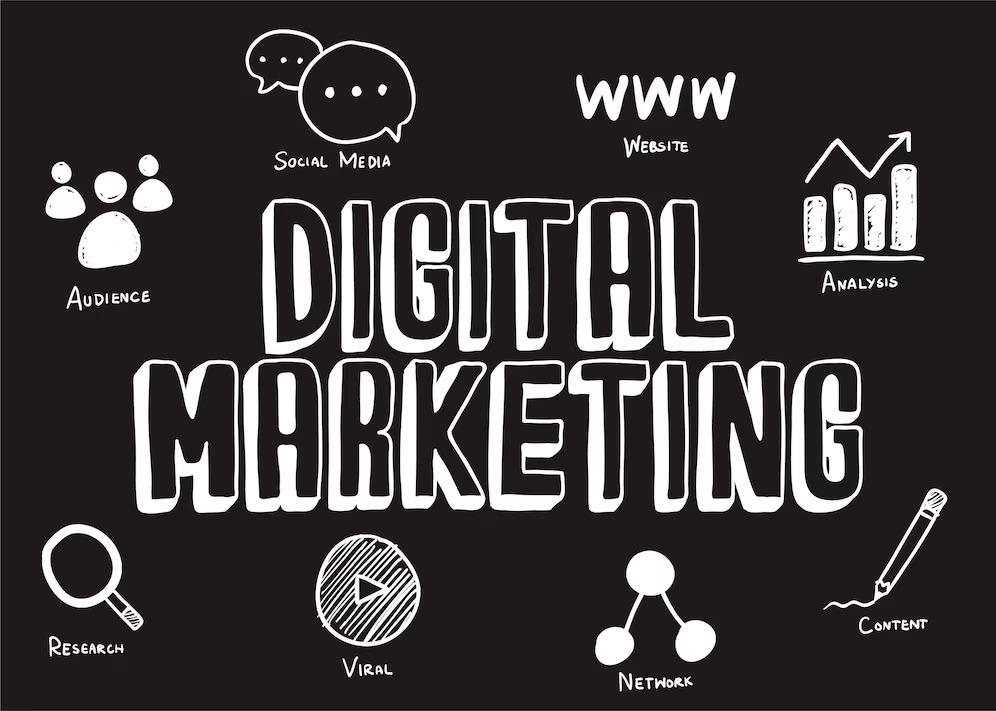 Role of SEO in the Success of a Digital Marketing Agency